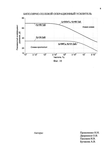 Биполярно-полевой операционный усилитель (патент 2589323)