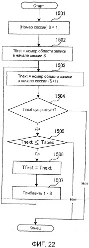 Способ записи информации на однократно записываемом носителе (патент 2485609)