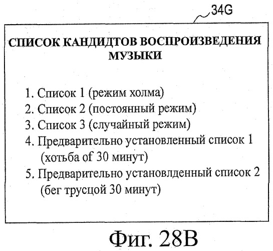 Устройство воспроизведения звука, способ воспроизведения звука (патент 2402366)