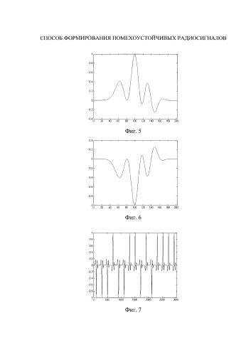 Способ формирования помехоустойчивых радиосигналов (патент 2578677)