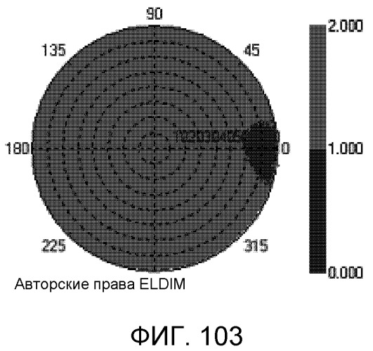 Жидкокристаллическое устройство отображения (патент 2498370)