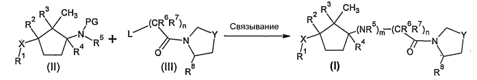 Ингибиторы дипептидилпептидазы iv (патент 2574410)