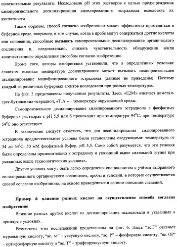 Способ обнаружения фторида или фтороводорода и набор для обнаружения (патент 2337355)