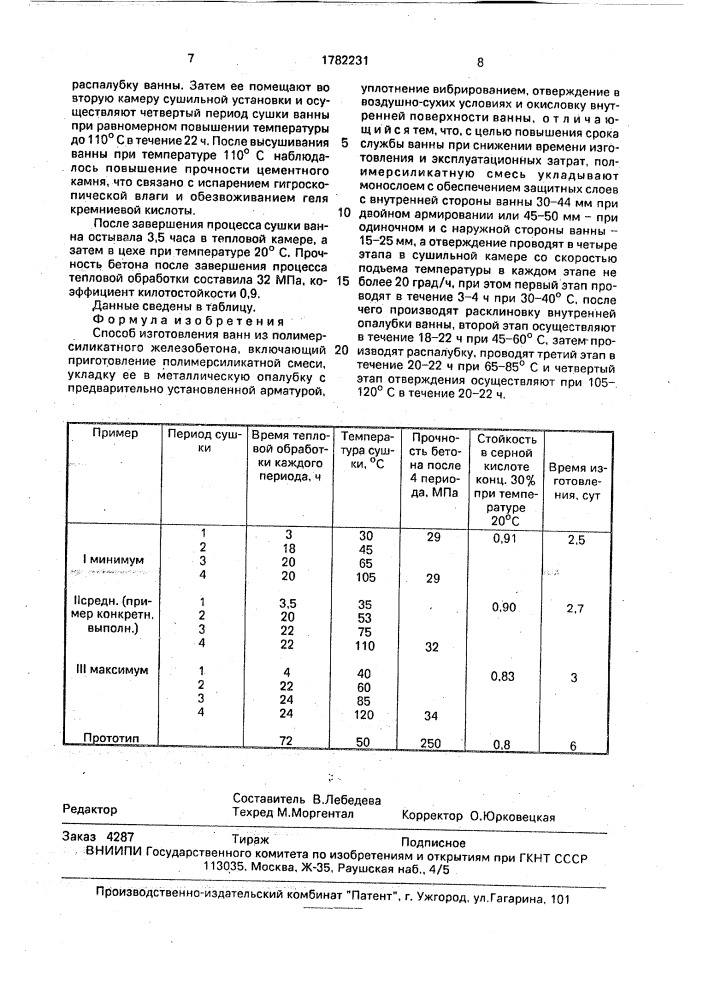 Способ изготовления ванн из полимерсиликатного железобетона (патент 1782231)