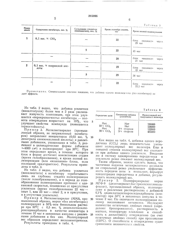 Способ радикально-цепной полимеризациикомпозиций (патент 203896)