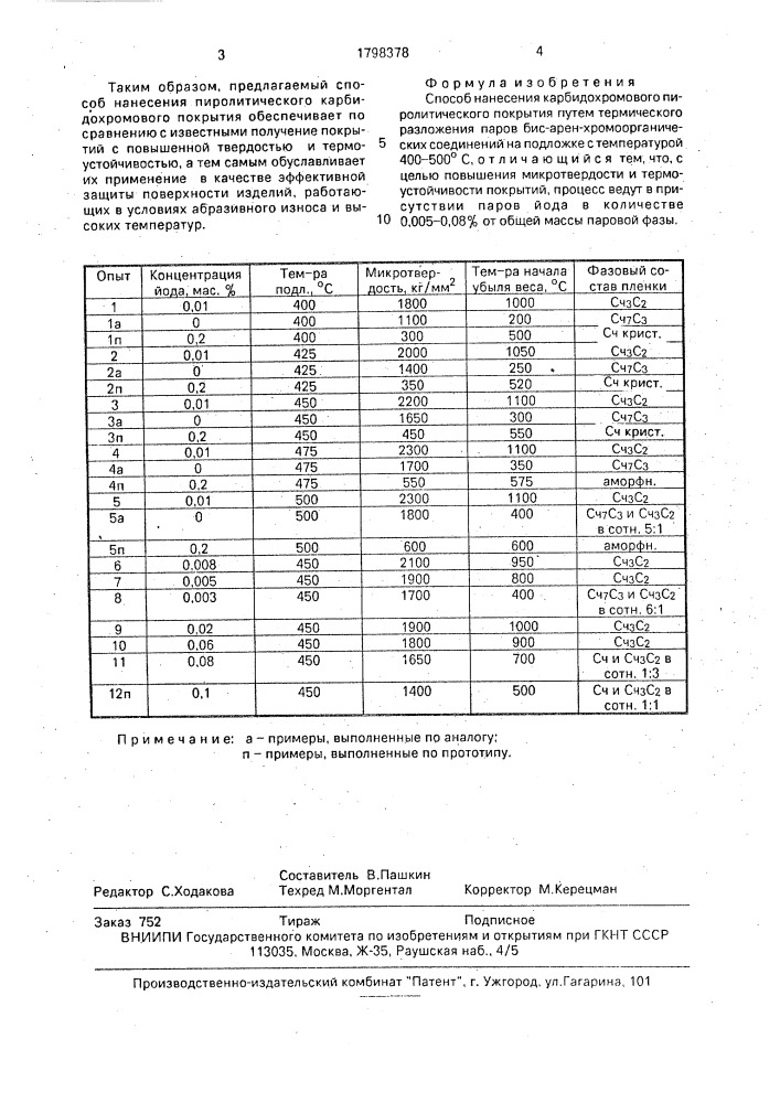 Способ нанесения карбидохромового пиролитического покрытия (патент 1798378)