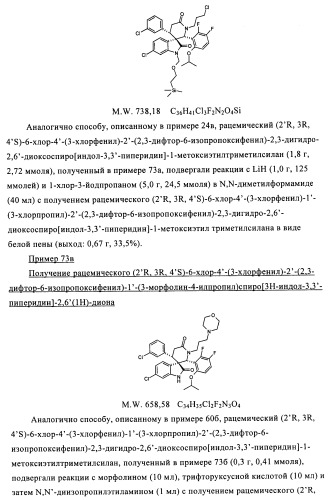 Производные спироиндолинона (патент 2435771)