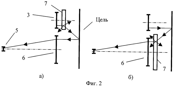 Лазерный дальномер (варианты) (патент 2475702)