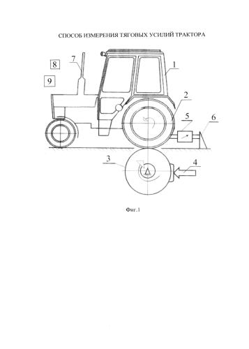Способ измерения тяговых усилий трактора (патент 2585507)