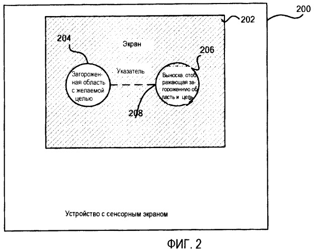Рабочие интерфейсы сенсорного экрана (патент 2464624)