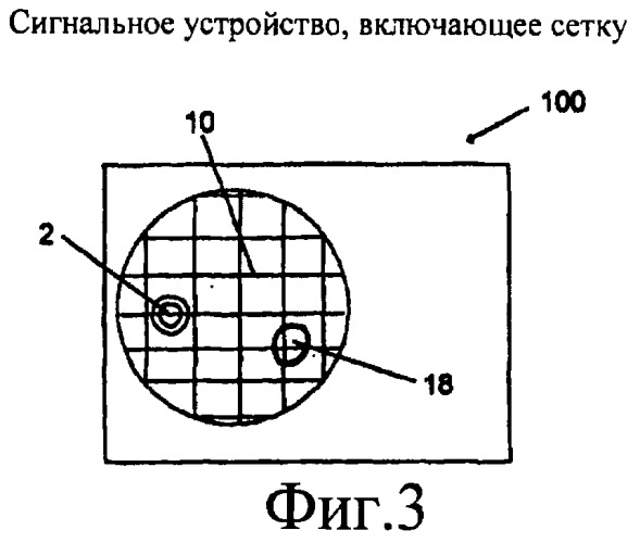 Автомобильное сигнальное устройство обеспечения безопасности (патент 2421819)