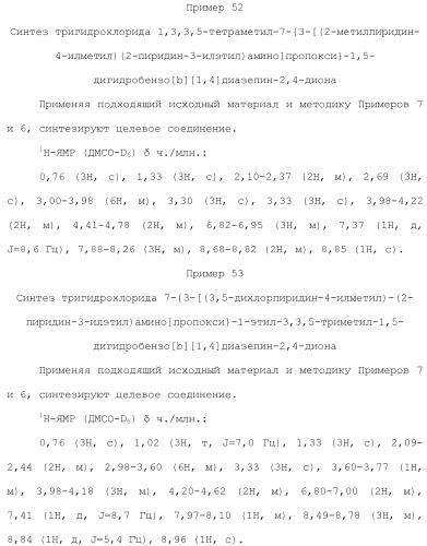 Соединение бензодиазепина и фармацевтическая композиция (патент 2496775)