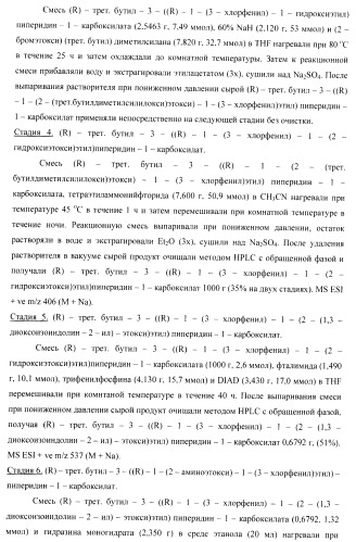 Ингибиторы аспартат-протеазы (патент 2424231)