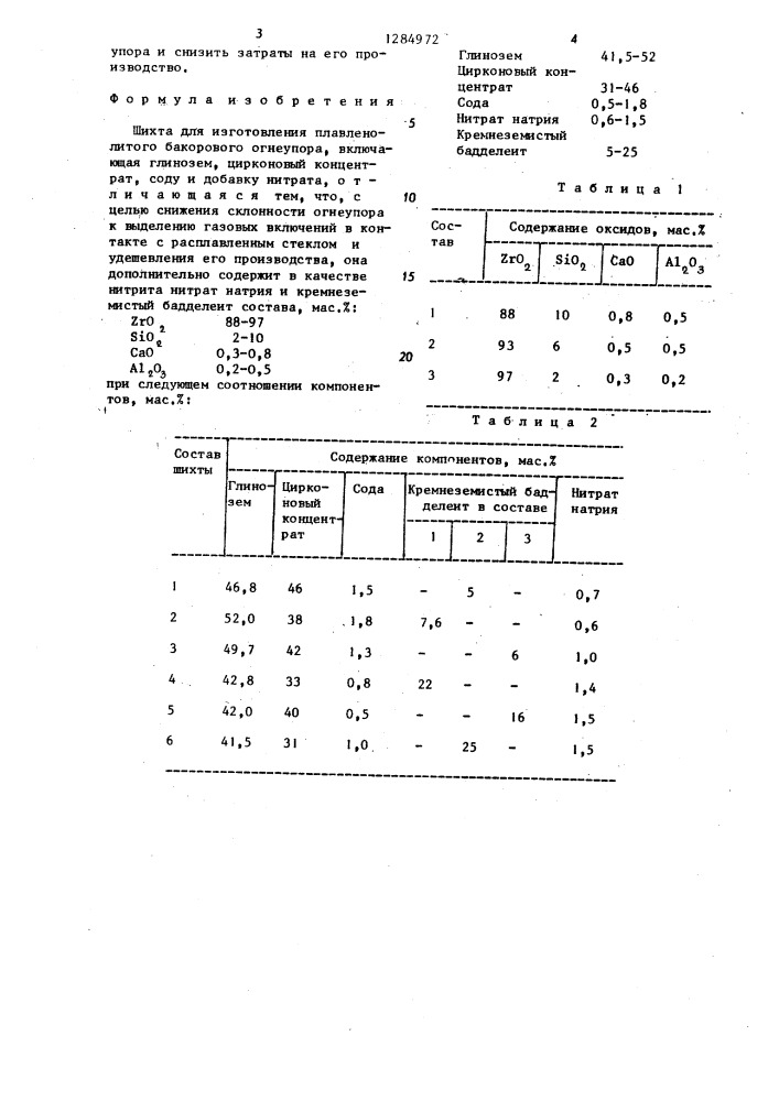 Шихта для изготовления плавленолитого бакорового огнеупора (патент 1284972)