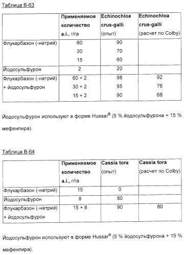 Селективные гербициды на основе арилсульфониламинокарбонилтриазолинонов (патент 2277335)
