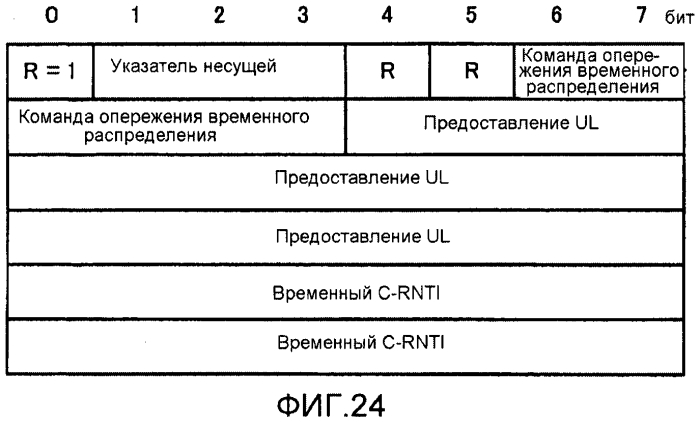 Устройство радиосвязи, система радиосвязи и способ радиосвязи (патент 2557794)