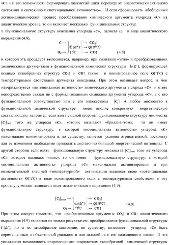 Функциональная входная структура сумматора с процедурой логического дифференцирования d/dn первой промежуточной суммы минимизированных аргументов слагаемых &#177;[ni]f(+/-)min и &#177;[mi]f(+/-)min (варианты русской логики) (патент 2427028)