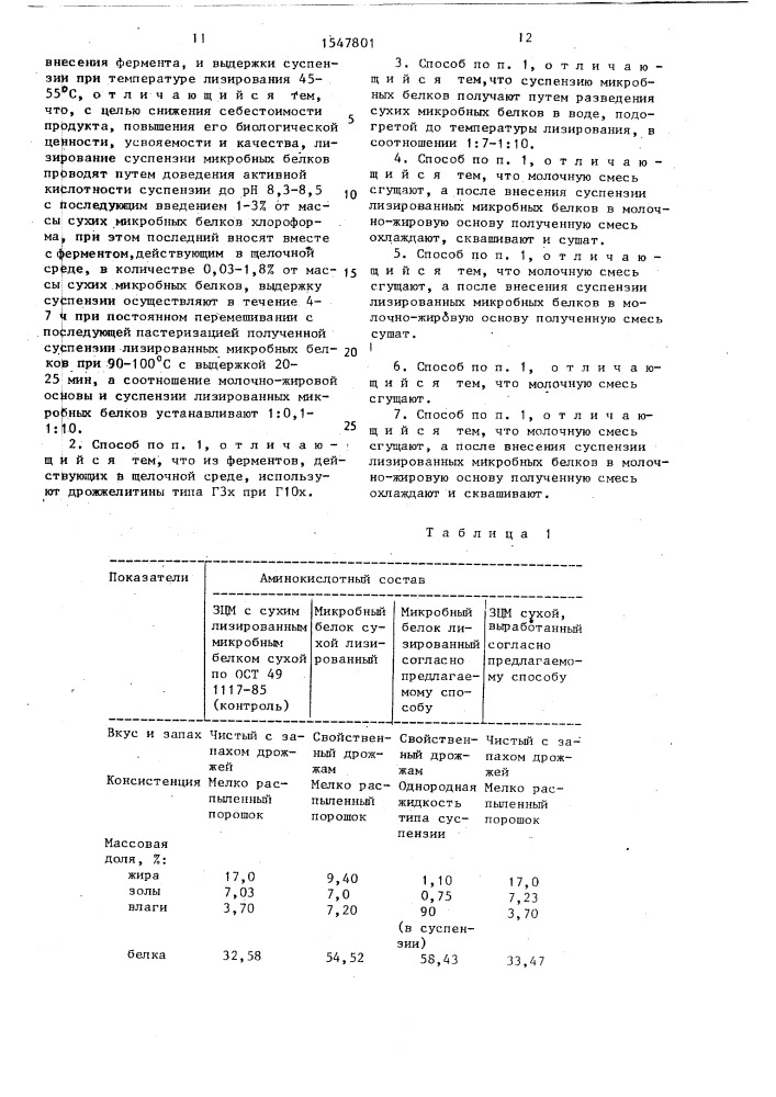 Способ производства заменителя цельного молока (патент 1547801)