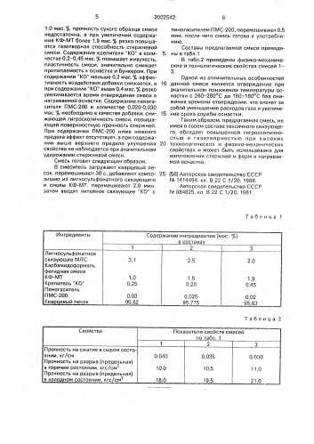 Смесь для изготовления стержней и форм в нагреваемой оснастке (патент 2002542)