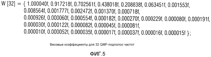 Устройство и способ для обработки декодированного аудиосигнала в спектральной области (патент 2560788)