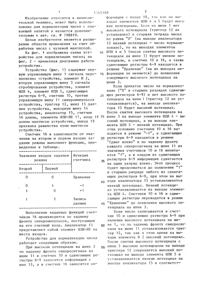 Устройство для нормализации чисел (патент 1345189)