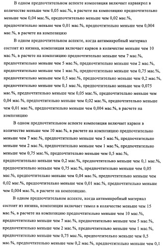 Микробицидная или микробиостатическая композиция, содержащая бактериоцин и экстракт растения семейства labiatae (патент 2395204)