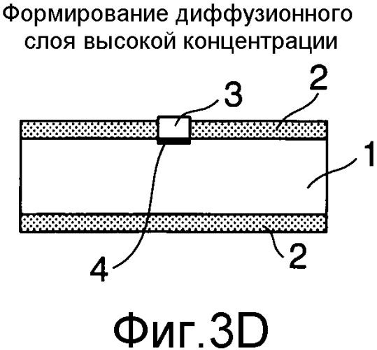 Подложка для солнечного элемента и солнечный элемент (патент 2569902)