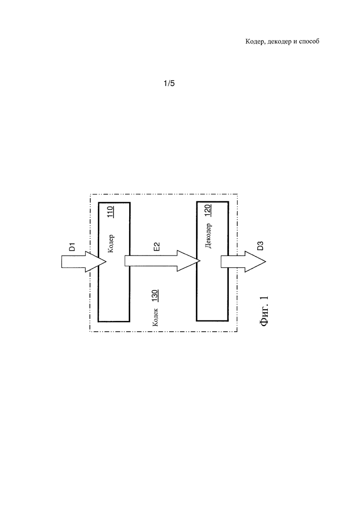 Кодер, декодер и способ кодирования и шифрования входных данных (патент 2638639)