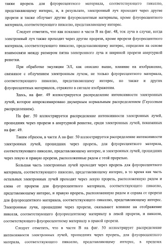 Устройство управления дисплеем, способ управления дисплеем и программа (патент 2450366)