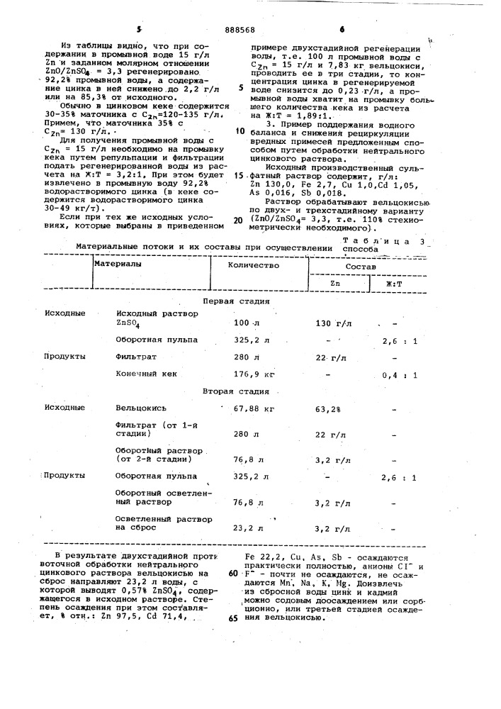 Способ переработки растворов,содержащих сульфат цинка (патент 888568)