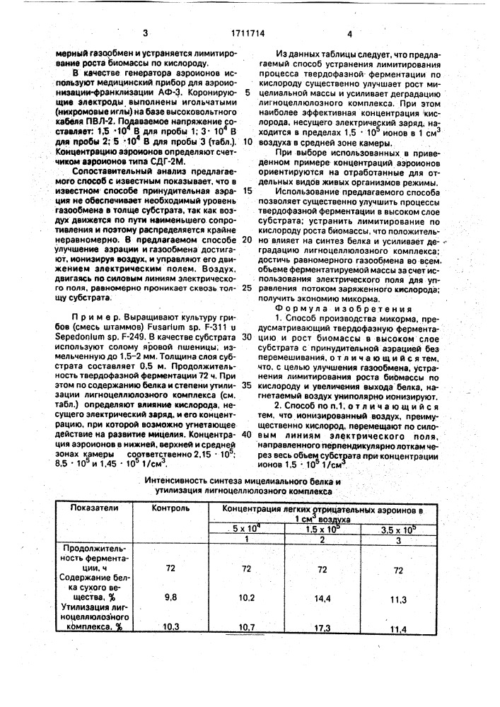 Способ производства микорма (патент 1711714)