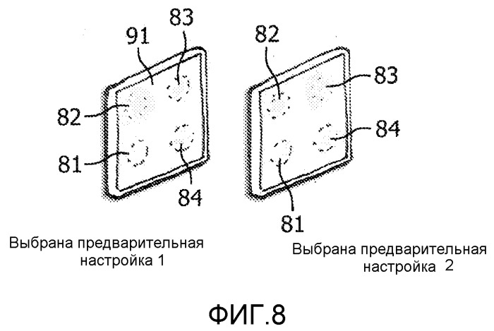 Устройство интерфейса пользователя, способ управления подключенной нагрузкой потребителя и система освещения, использующая такое устройство интерфейса пользователя (патент 2522911)
