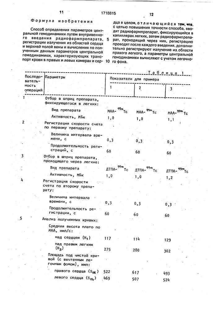 Способ определения параметров центральной гемодинамики (патент 1718815)