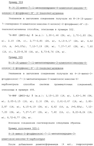 Азотсодержащие ароматические производные, их применение, лекарственное средство на их основе и способ лечения (патент 2264389)