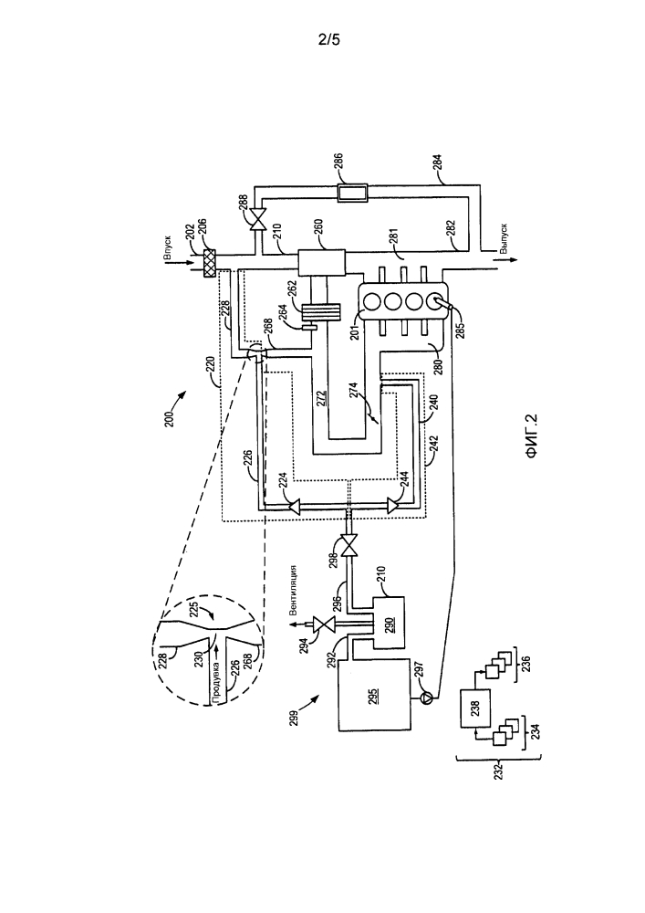 Способ корректирования измерений датчика кислорода на впуске двигателя (варианты) (патент 2642969)