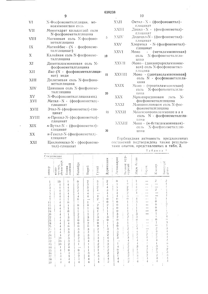 Гербицидное средство (патент 638238)