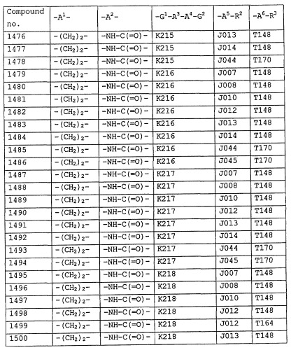 Пирролопиримидиноновые производные (патент 2358975)