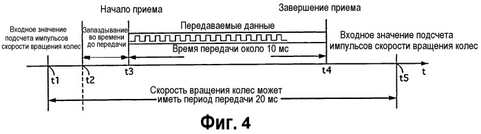 Устройство контроля давления воздуха в шинах (патент 2542854)