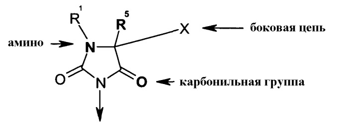 Лиганды меланокортиновых рецепторов, модифицированные гидантоином (патент 2450017)