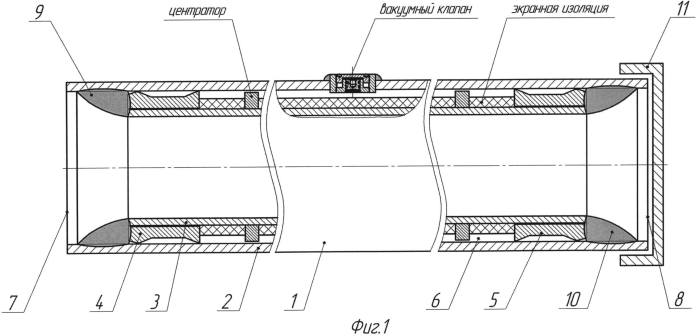 Способ изготовления теплоизолированной лифтовой трубы (патент 2585338)