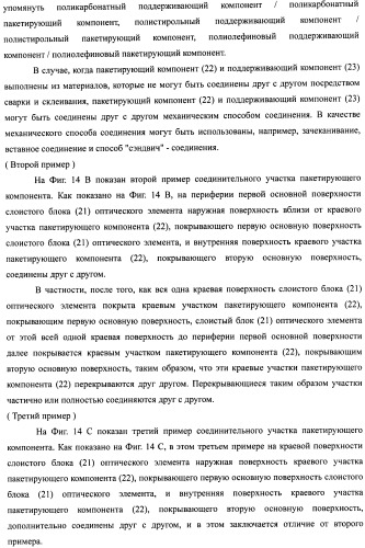 Слоистый блок оптического элемента и способ его изготовления, подсветка и жидкокристаллическое устройство отображения (патент 2421658)