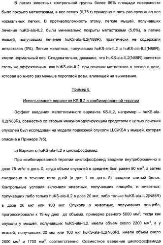 Иммуноцитокины с модулированной селективностью (патент 2312677)