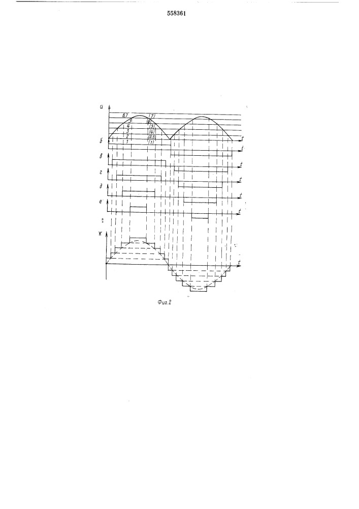 Инвертор со ступенчатой, близкой к синусоидальной формой кривой выходного напряжения (патент 558361)