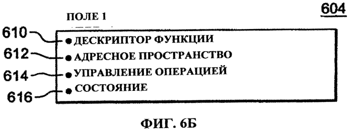 Определение форматов трансляции для функций адаптера во время выполнения (патент 2556418)