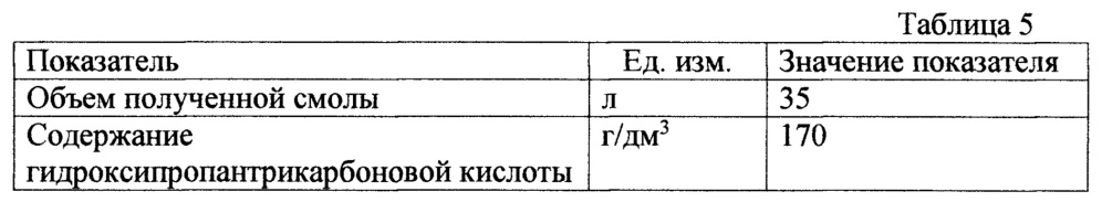 Способ получения средства для стабилизационной обработки воды и способ обработки воды средством для стабилизационной обработки воды (патент 2656005)