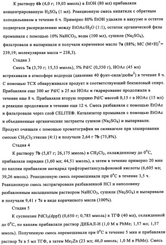 Бензилпиридазиноны как ингибиторы обратной транскриптазы (патент 2344128)