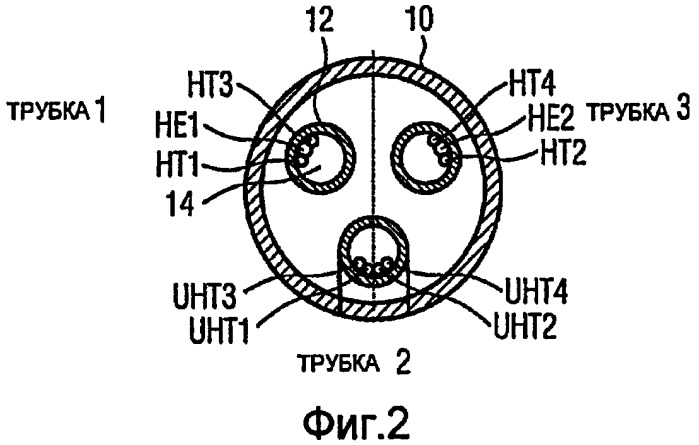 Измеритель уровня (патент 2424494)