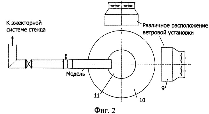 Способ аэродинамических испытаний модели воздухозаборника двигателя летательного аппарата (варианты) и установка для его осуществления (варианты) (патент 2349888)