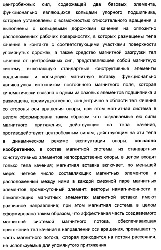 Способ магнитной разгрузки тел качения от действия центробежных сил в опорах вращения и опора вращения для его осуществления (варианты) (патент 2348839)