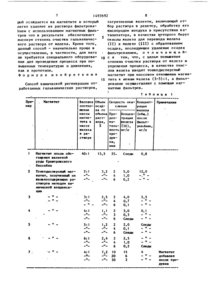 Способ химической регенерации отработанных гальванических растворов (патент 1493692)